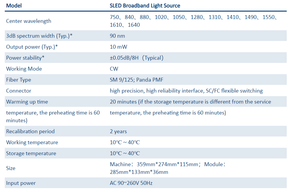 SLED-Broadband-Light-Source-1