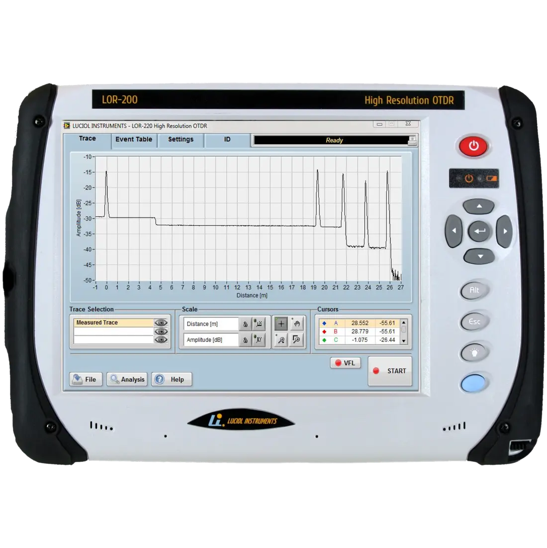 Luciol LOR-220
