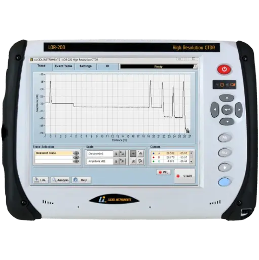 Luciol LOR-220
