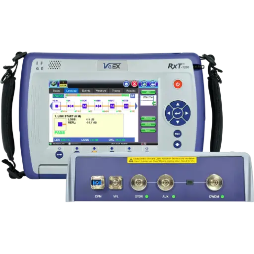 VeEx RXT4113+