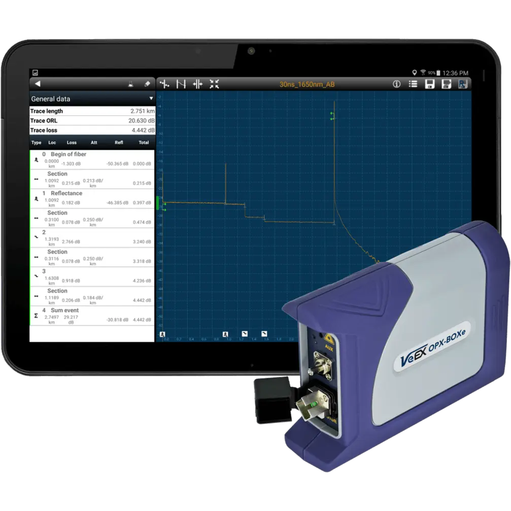 VeEx OPX-BOX
