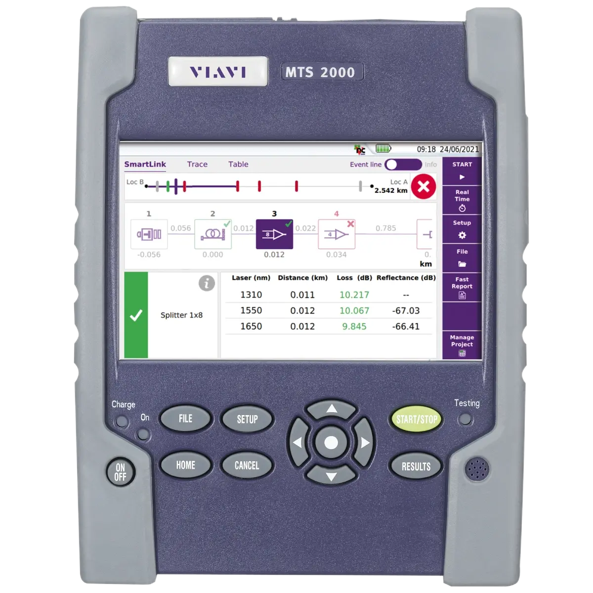 Viavi MTS2000